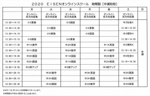 20200511_nakaurawa