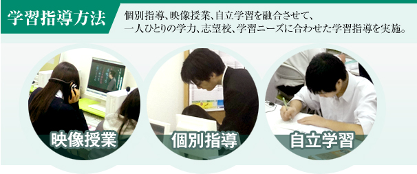 高校生の部 武蔵浦和 中浦和周辺で塾をお探しでしたら英泉塾 さいたま市南区学習塾