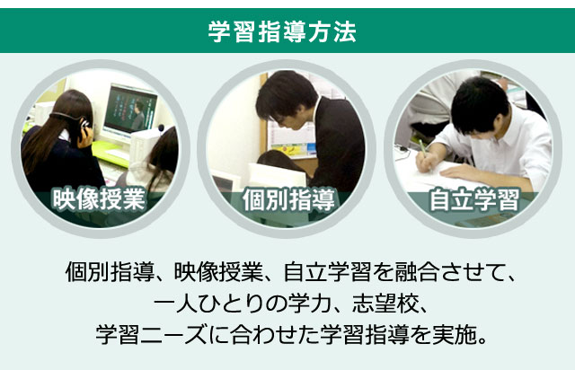 高校生の部 武蔵浦和 中浦和周辺で塾をお探しでしたら英泉塾 さいたま市南区学習塾