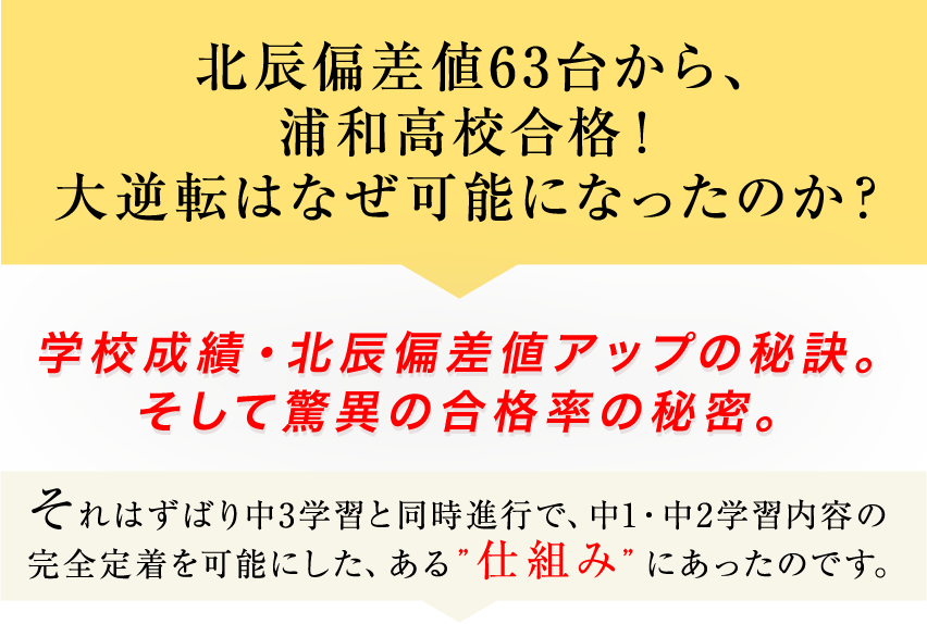 北辰偏差値63台から、浦和高校合格!大逆転はなぜ可能になったのか?