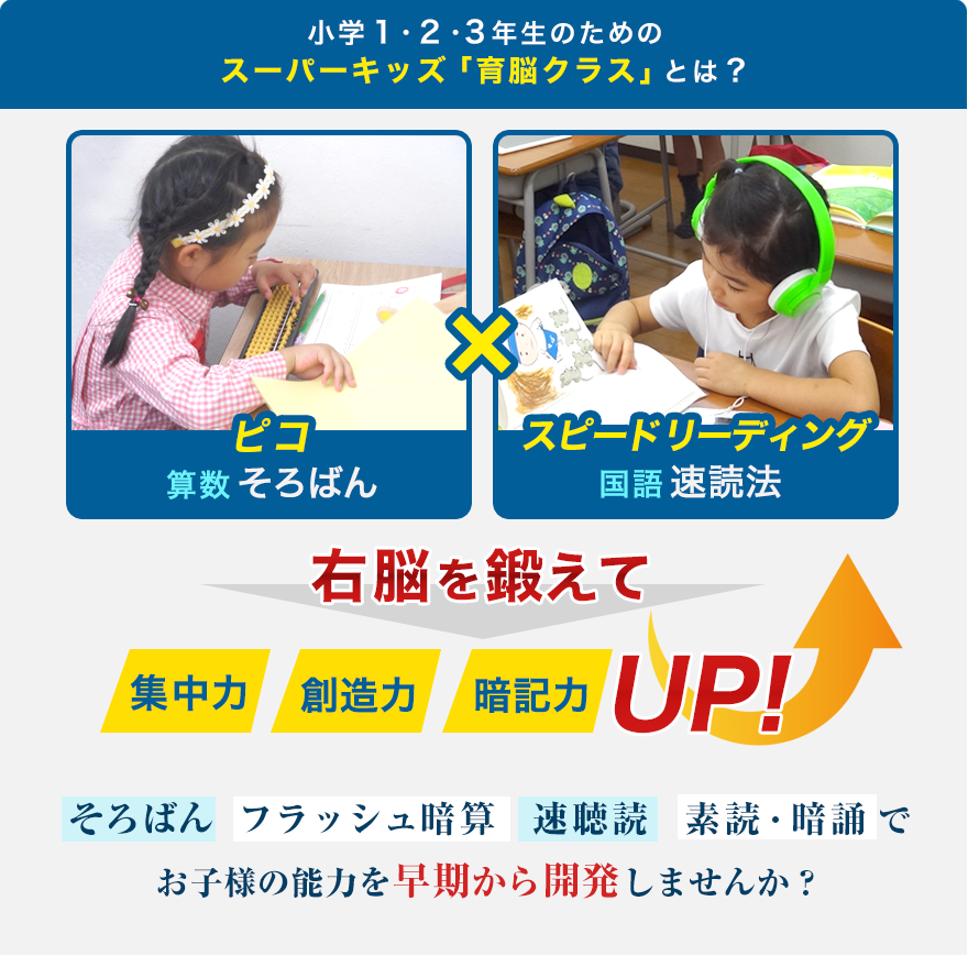 小学1・2・3年生のための
スーパーキッズ「育脳クラス」とは?