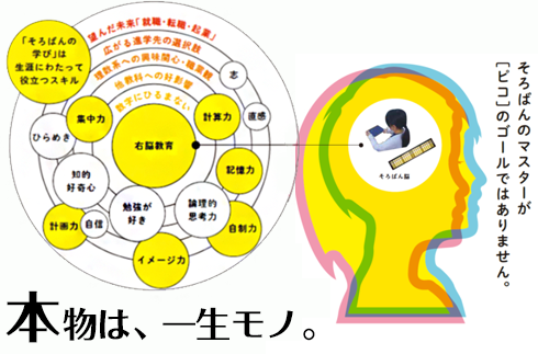 そろばんピコイメージ そろばんピコイメージ1